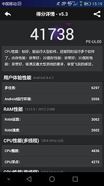 ��Ϊ��ҫ6 Plus��������+��⣺��Ӧ���Χ������MX4 Pro