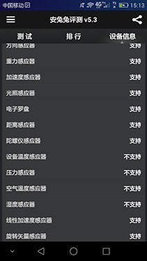 ��Ϊ��ҫ6 Plus��������+��⣺��Ӧ���Χ������MX4 Pro