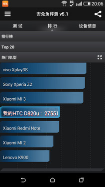 �������Ķ���������ͨ����615������