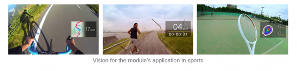 ��ͨ�۾����������۾� ����SmartEyeglass Attach!������