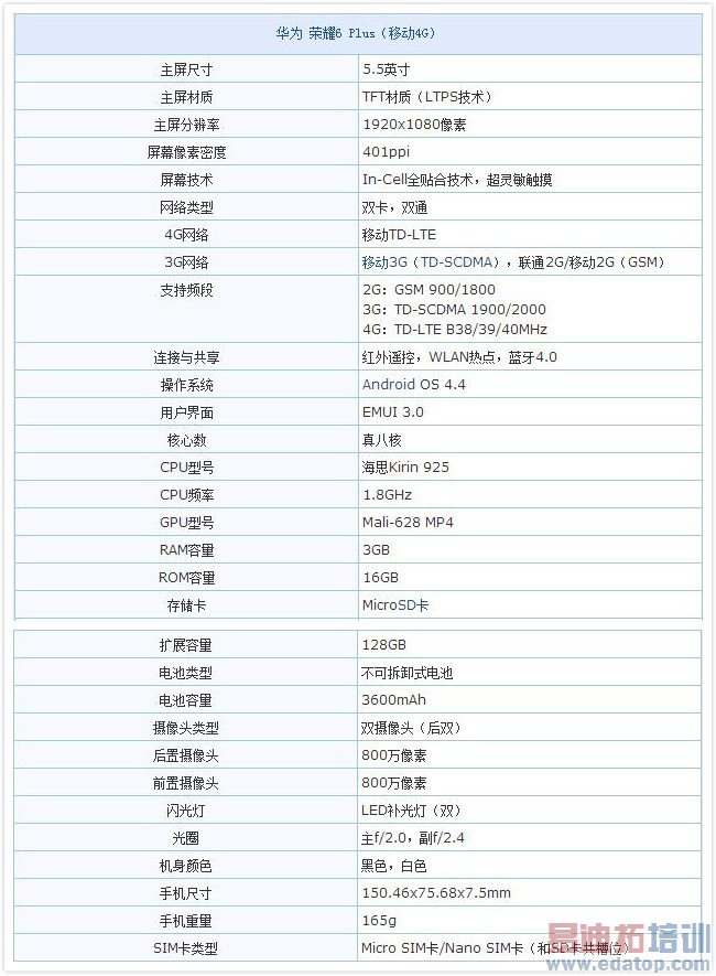 ��������걬����MX4 Pro��