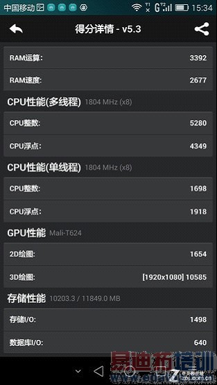 ��������걬����MX4 Pro��