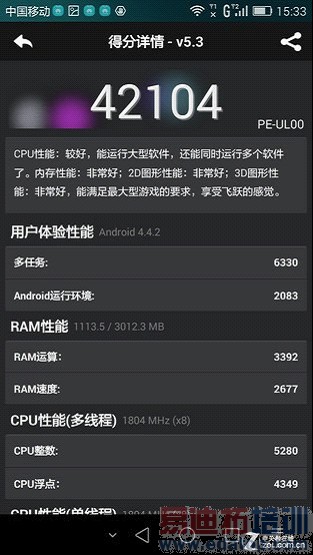 ��������걬����MX4 Pro��