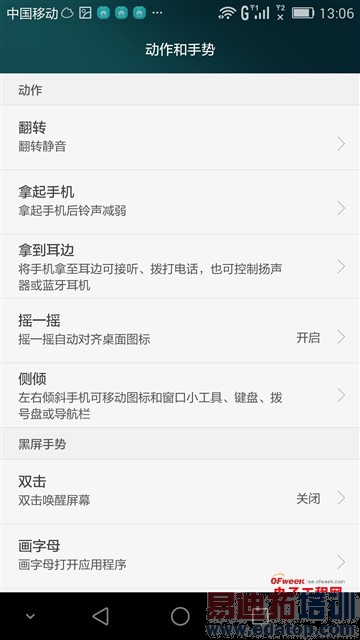 ��ҫ6 Plus����׷�����+ͼ�ͣ�1999˫����ͷ MX4 Pro/iPhone6��������