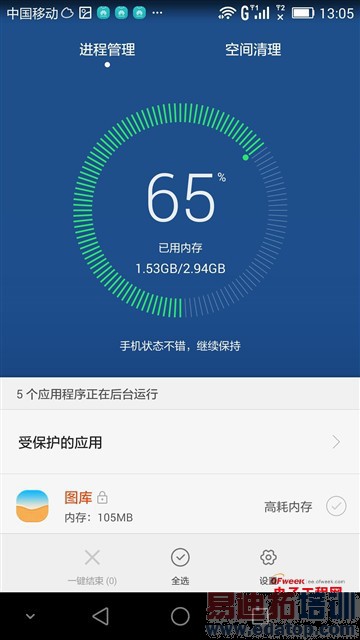 ��ҫ6 Plus����׷�����+ͼ�ͣ�1999˫����ͷ MX4 Pro/iPhone6��������