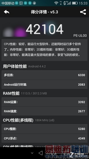 ��˼����925���ܸܸ��� ��Ϊ��ҫ6 Plus�ܷ��ײ�