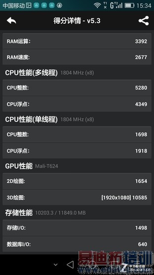 ��˼����925���ܸܸ��� ��Ϊ��ҫ6 Plus�ܷ��ײ�