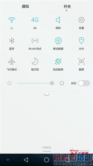 ��ҫ6 Plus����׷�����+ͼ�ͣ�1999˫����ͷ MX4 Pro/iPhone6��������