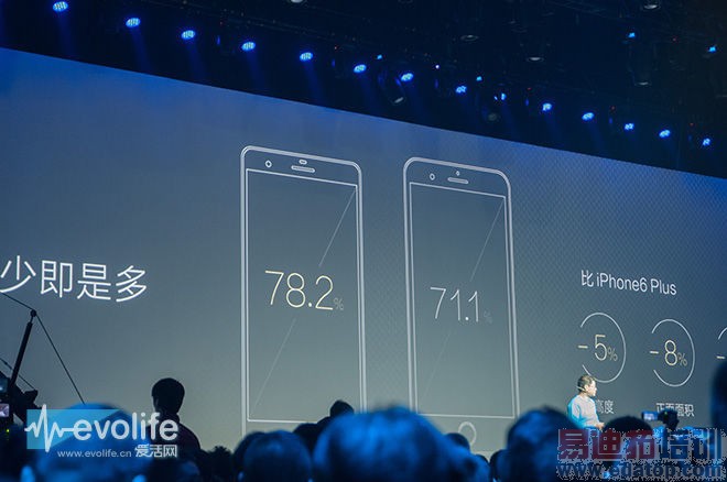 同是6 Plus 谁更强:荣耀6 Plus是否只是多出一个