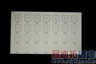 ��������ʷ��ǿ������ҫ6Plus ȫ��λ���� �걬����4Pro ����ƻ��6 Plus