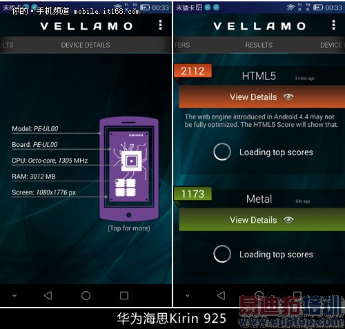 ��Ϊ��ҫ6 Plus�Ա�С��4����˼о������ ҹ��������������Ƶ��