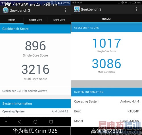 ��Ϊ��ҫ6 Plus�Ա�С��4����˼о������ ҹ��������������Ƶ��