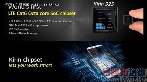 ��Ϊ��ҫ6 Plus�Ա�С��4����˼о������ ҹ��������������Ƶ��