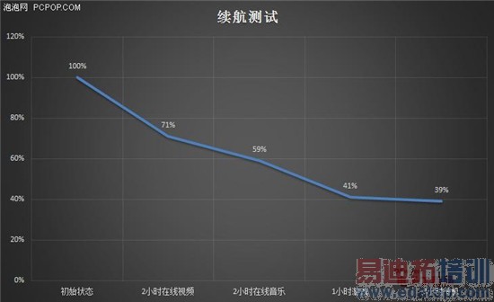 荣耀6 Plus真机首发评测+图赏:1999双摄像头 MX4 Pro/iPhone6颤抖了吗?