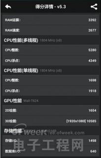 ����ȫ��ͨ�ԣ���Ϊ��ҫ6 Plus�ܷ����ع� ���ܸܸܵģ����ع⣩