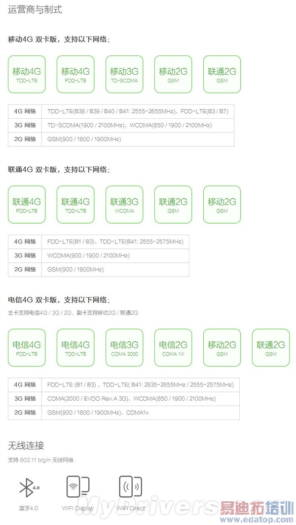 �������� �����²ۺ���2������Note vs ����2��ǿ�Աȣ�����ͼ��