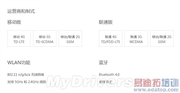 �������� �����²ۺ���2������Note vs ����2��ǿ�Աȣ�����ͼ��