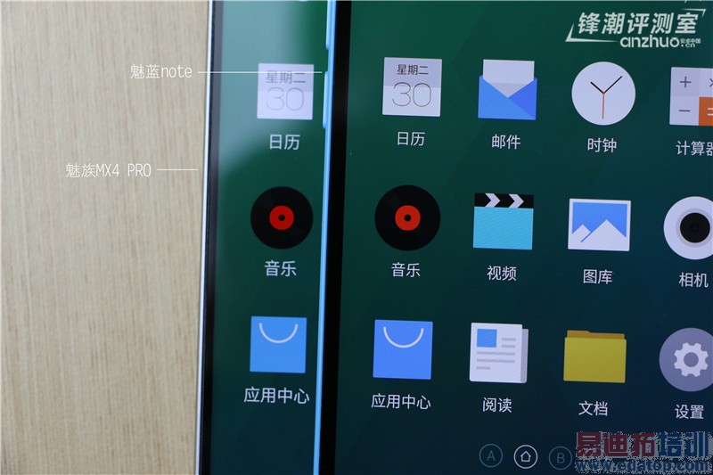 ����ִ�� &mdash;&mdash; ����note��ϸ����