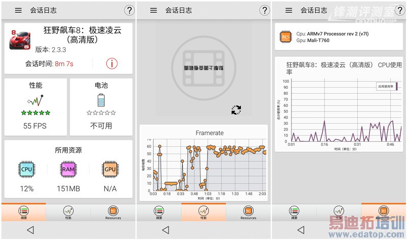 ����ִ�� &mdash;&mdash; ����note��ϸ����