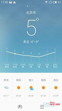 ����Note�ԱȺ���Note��ϸ���⣺������ս �����׾�ʲô��ʲôԹ