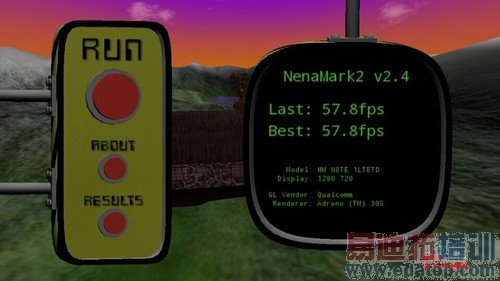 ����Note�ԱȺ���Note��ϸ���⣺������ս �����׾�ʲô��ʲôԹ