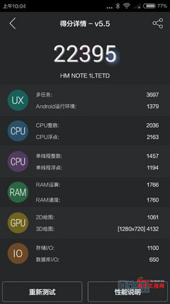 ����Note�ԱȺ���Note��ϸ���⣺������ս �����׾�ʲô��ʲôԹ