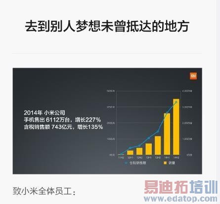 ���С��2014�걨����