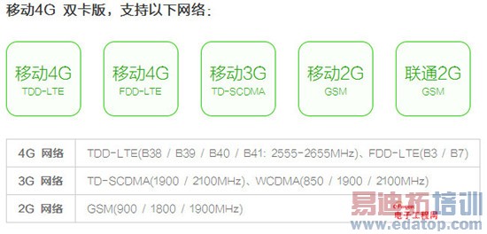 �����ֻ�2�������⣺699Ԫ�����ս����Note