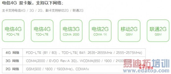 �����ֻ�2�������⣺699Ԫ�����ս����Note