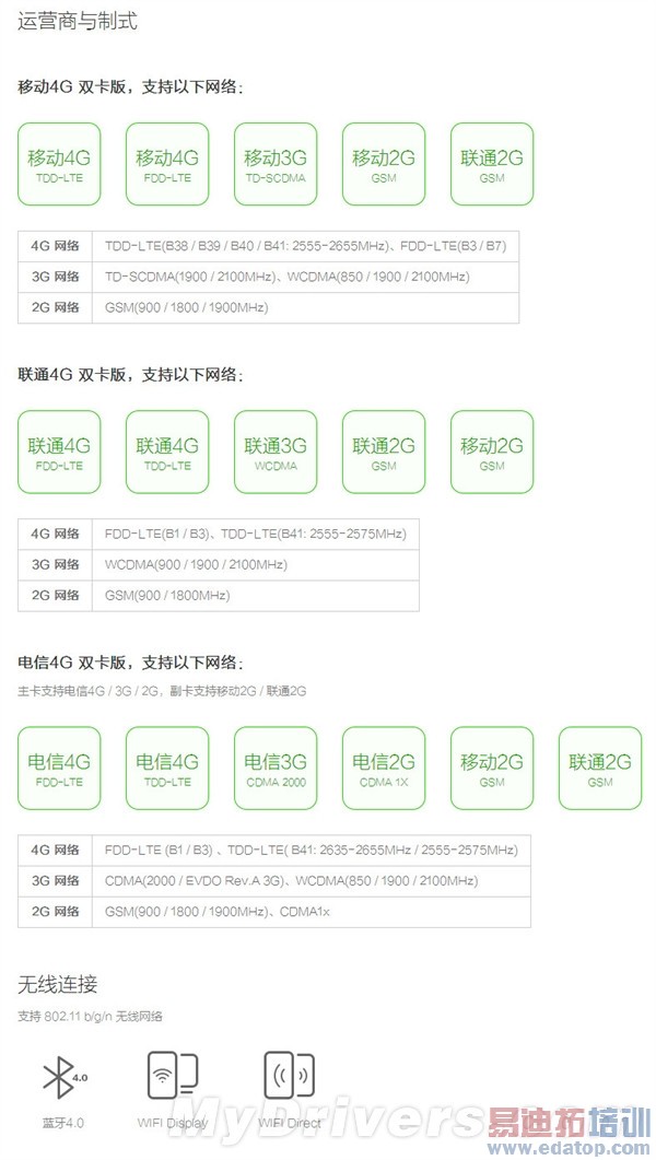 699 vs 999������2��ϸ�Ա�����Note��