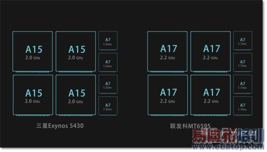 魅族MX4 Pro详细评测:最