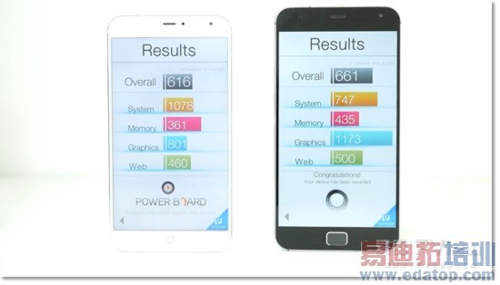 魅族MX4 Pro详细评测:最