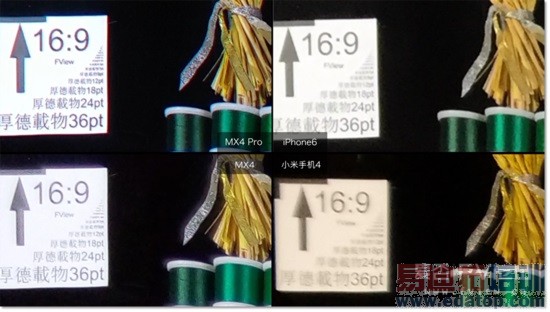 ����MX4 Pro��ϸ���⣺��