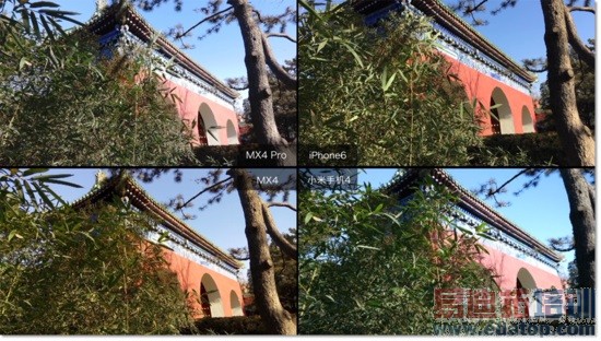 ����MX4 Pro��ϸ���⣺��