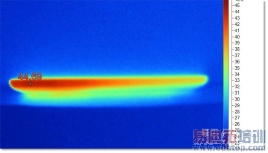 ����MX4 Pro��ϸ���⣺��