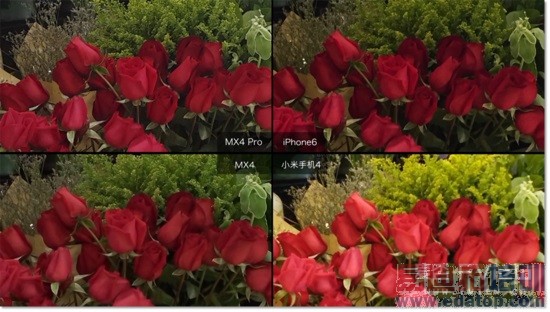 ����MX4 Pro��ϸ���⣺��