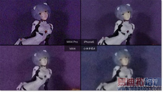 ����MX4 Pro��ϸ���⣺��