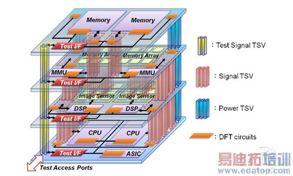 Ӳ����������ʮ����룺�������ܴ��� ���ܼҾ�ңң���ڣ�