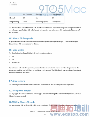 ƻ��iBeacon�ֲ��ع⣺�����򿪷���