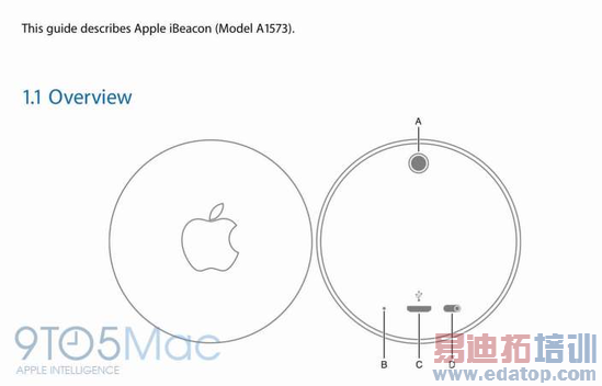 ƻ��iBeacon�ֲ��ع⣺�����򿪷���