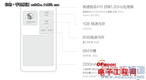 �����ֻ�2������Ϊ����Note���� ����410/699Ԫ����ͼ�ͣ�