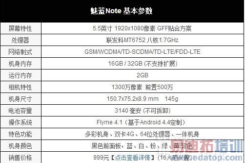魅蓝Note对比中兴V5 max详细评测:千元新标杆 红米Note江山不保?