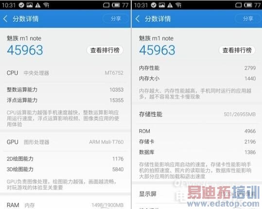 ����Note�Ա�����V5 max��ϸ���⣺ǧԪ�±�� ����Note��ɽ������