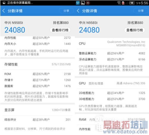 ����Note�Ա�����V5 max��ϸ���⣺ǧԪ�±�� ����Note��ɽ������