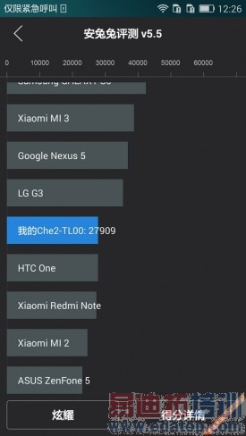 ��Ϊ��ҫ4X���⣺��˼����620ǿ������ ����Note2/����Note���ɱȣ�