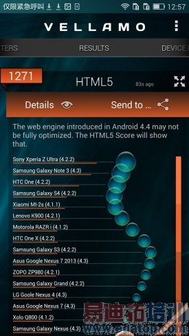 ��Ϊ��ҫ4X���⣺��˼����620ǿ������ ����Note2/����Note���ɱȣ�