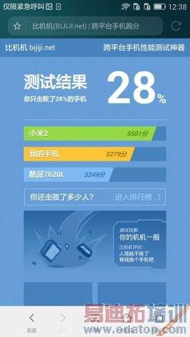 ��Ϊ��ҫ4X���⣺��˼����620ǿ������ ����Note2/����Note���ɱȣ�