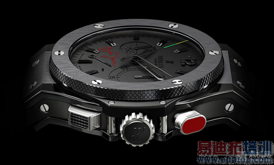 ������ҲҪ�������ֱ������� ����watch �Ĳ���