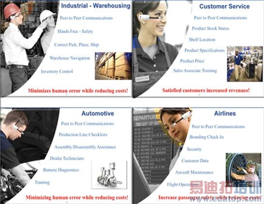 �����۾���ҵ�����г�ս�Բ�����������ƶ�LABS������̳�����ݽ�