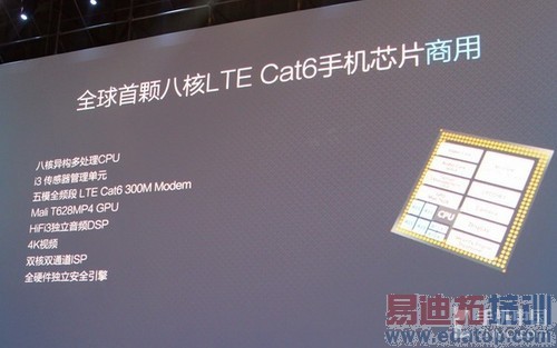 С��4/����MX4 Pro���ƾ� ��Ϊ��ҫ6���ﺣ˼